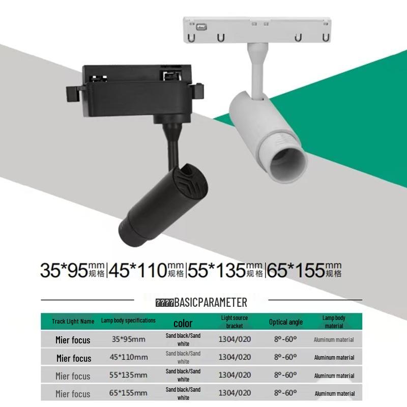 

Mini LED Spotlight Kit for Stores & Exhibitions Mini Focus 5W (Matte White)