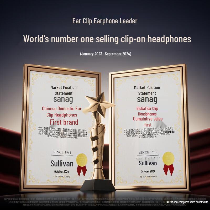 Sanag Z51S Pro Clip-Ear Wireless Bluetooth Headset