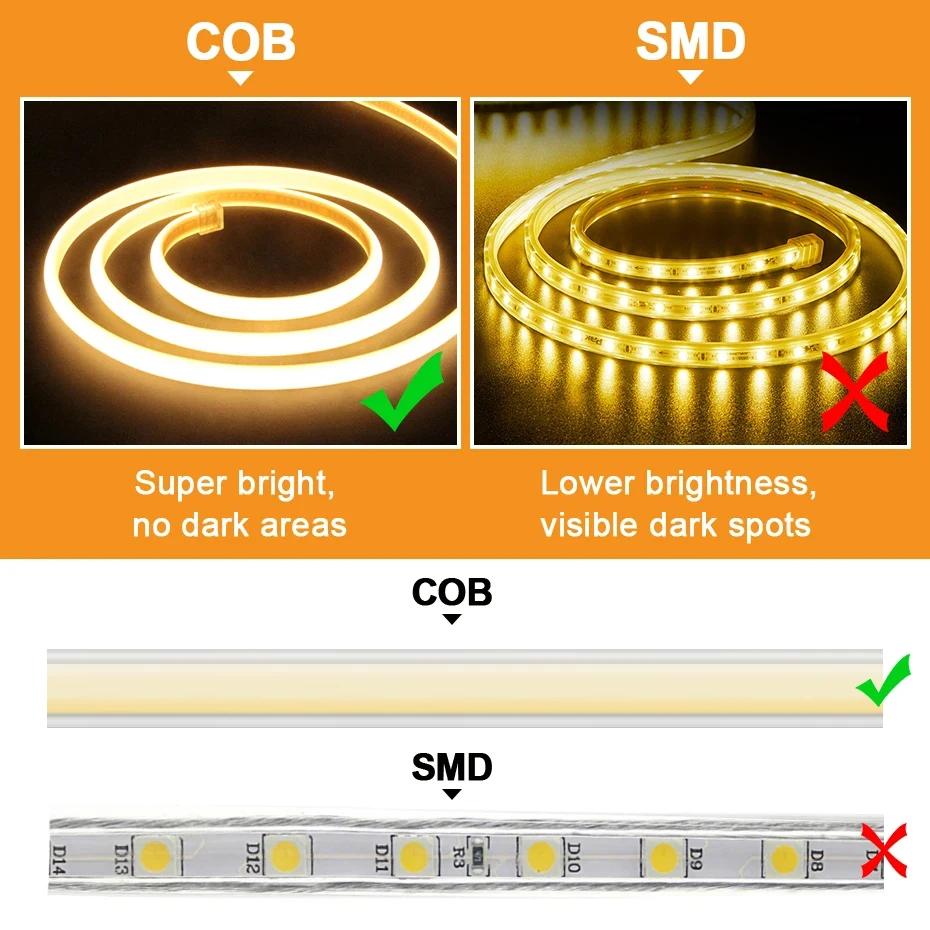 220V COB LED Strip Light EU Power Plug IP67 Buckle Fixation LED Strip Lamp Flexible COB Linear Light Bar 3000K 4000K 6000K 1-21m