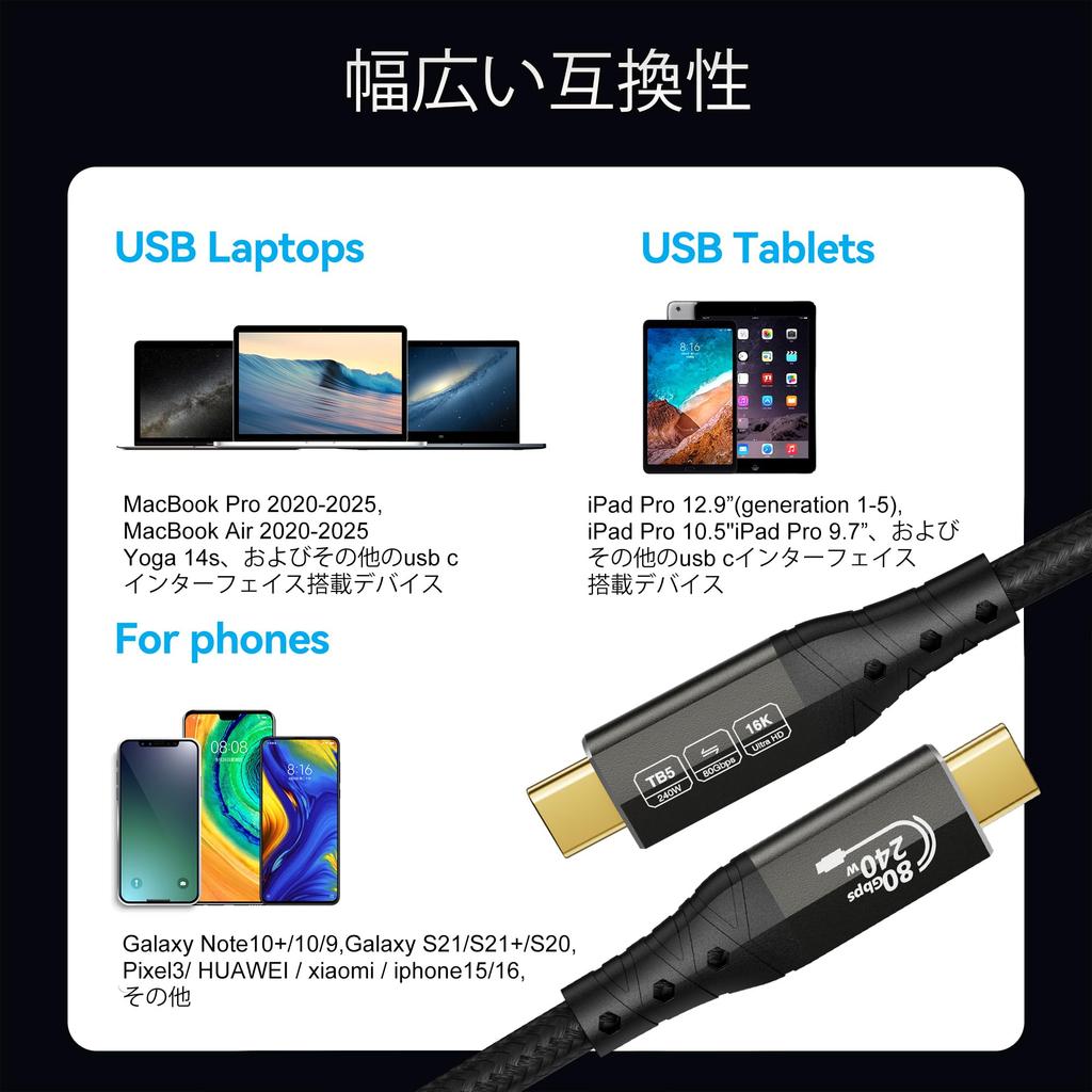 ZIKNYDO USB 4 To Thunderbolt 5 USB C 80Gbps Data 120Gbps 8K Video 240W Charging Nylon Braided To USBC Cable for Thunderbolt MacBook M4 and Mac Mini M4