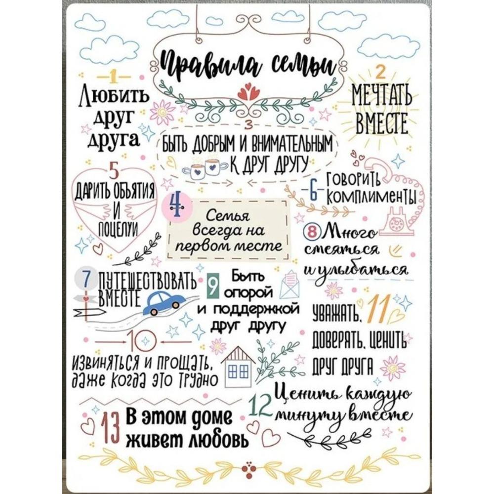 Interior Painting On the Wall Grandmother's Rules