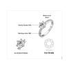 JewelryPalace Moissanite D 0.5ct 1ct 1.5ct 2ct 3ct Round S925 Silver Wedding Engagement Ring for Women