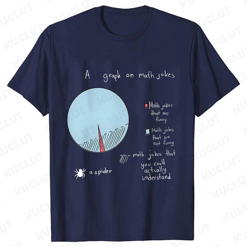 I Love Math Formula Men's T-shirts Street Wear Clothes Short Sleeve Funny Design Y2k Tops Sportwear Casual Vintage Classic Tees