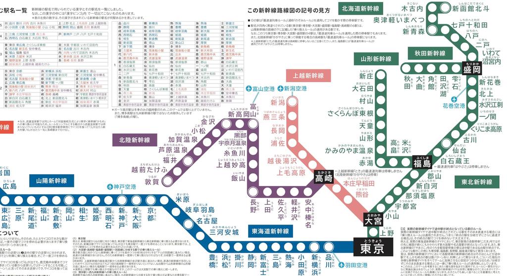 Realistic Railway Map Board Game two 25 Series Part 2 [Shinkansen Edition] (for players) Sugo-tetsu