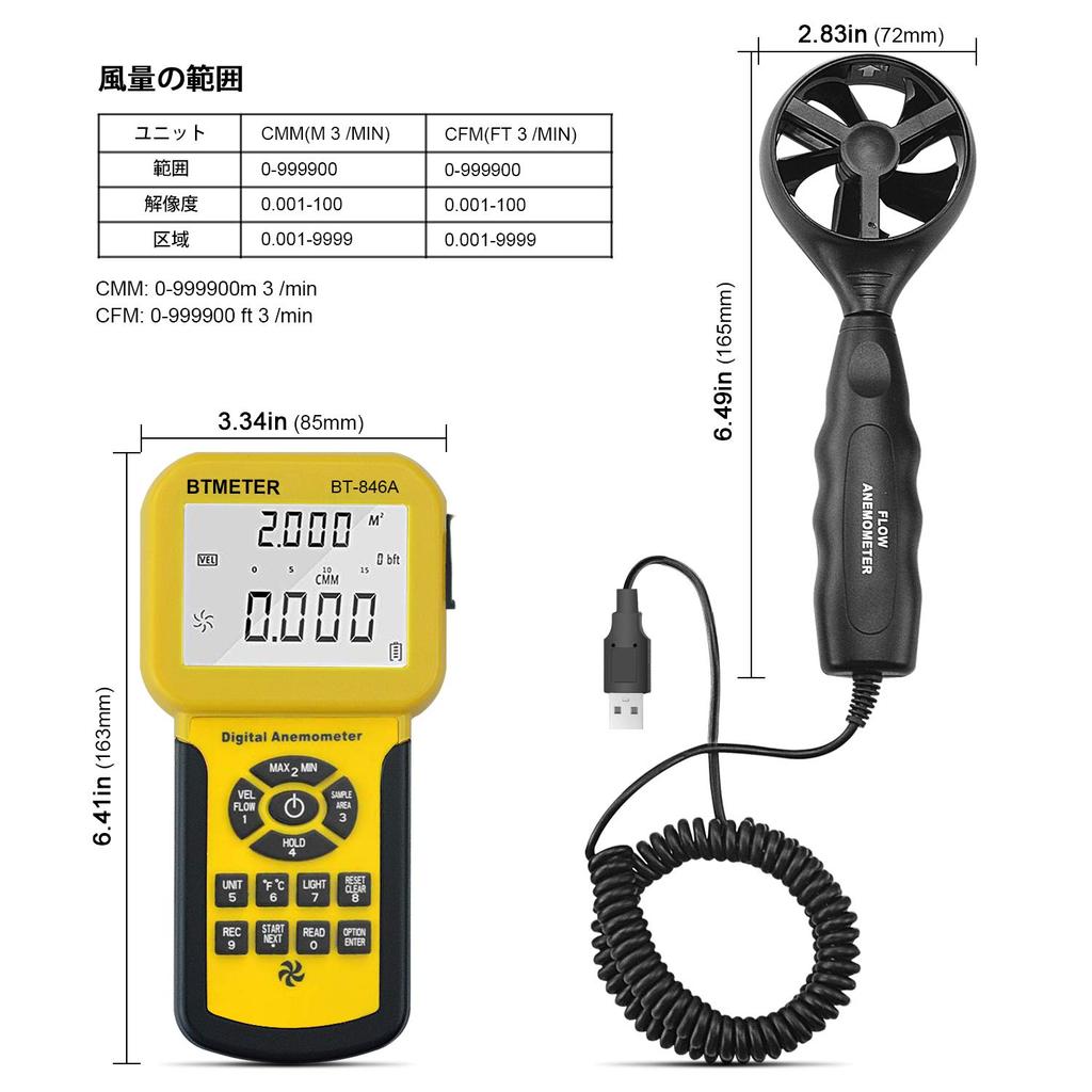 BTMETER Digital Anemometer with Wind Force Wind and Airflow Speed Simple Airflow Records 600 Data Suitable for HVAC Ventilation Balloon and