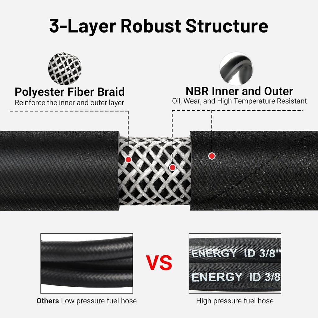 EVIL ENERGY 5/16" High Pressure Fuel Line Hose 435 PSI E85 For Fuel Systems Engines NBR Rubber 5FT EN854-1TE