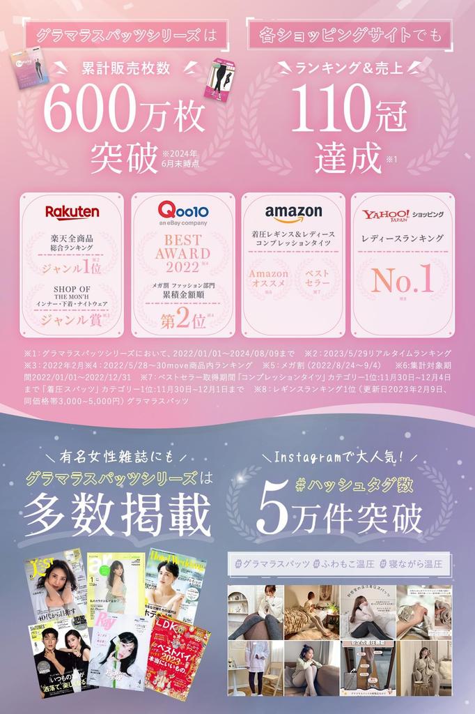 Glamorous Spats 2024 Good Design Award Night Official Seamless Single Wireless Winner, Mochi-Fit Bra, Non-Flapping Bra, Mochi-Fit Women's Underwear,