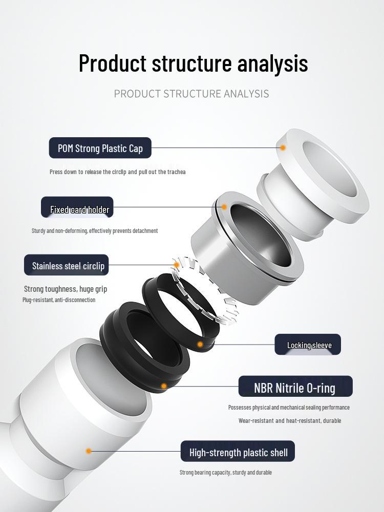 T-Type Pneumatic Quick Connect Fitting, 3-Way, PU Sizes 4-16mm