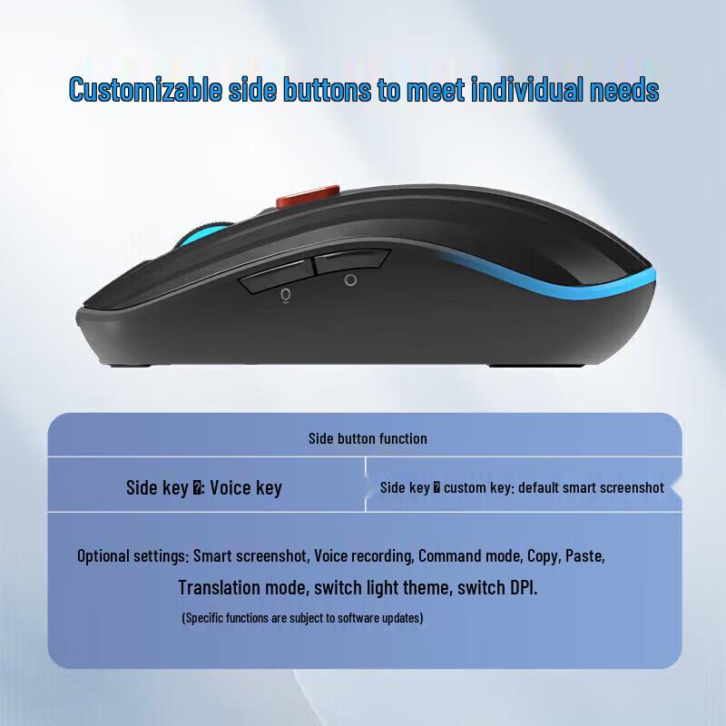 iFLYTEK AI Smart Voice Mouse - Spark Edition