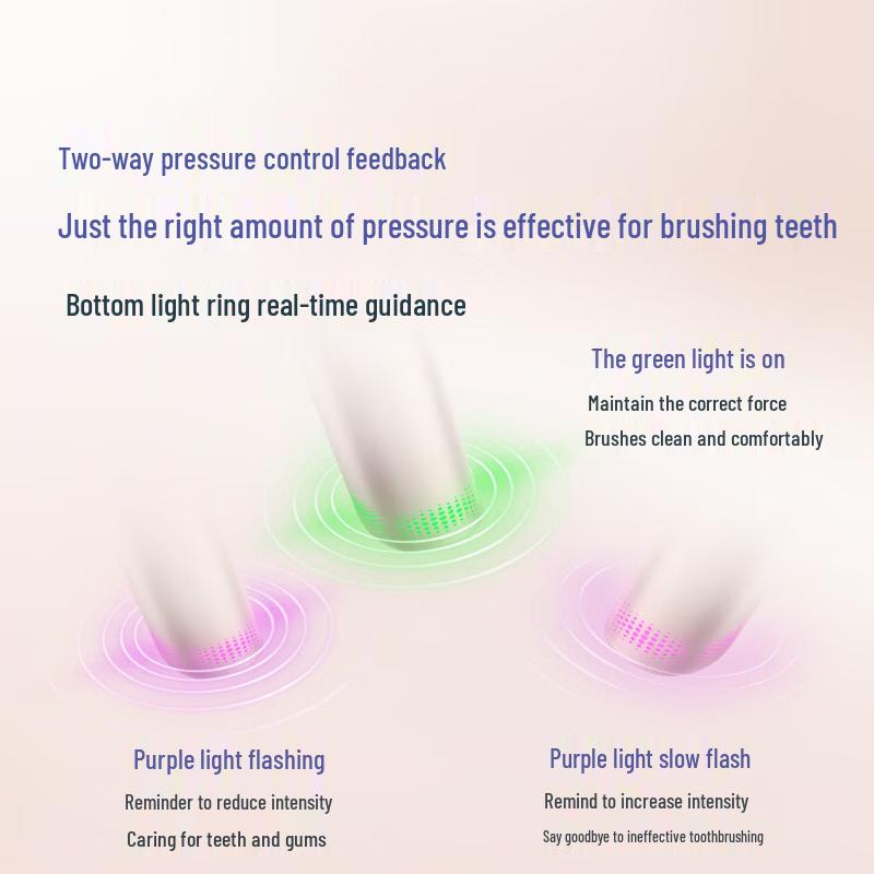 Philips DiamondClean 7Pro Sonic Electric Toothbrush CN plug (adapter included)