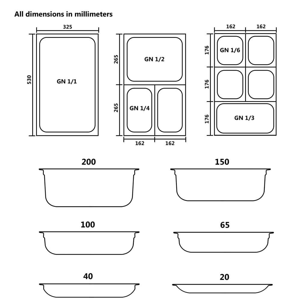 Lid for GN 1 1 Container 2 Pcs Stainless Steel
