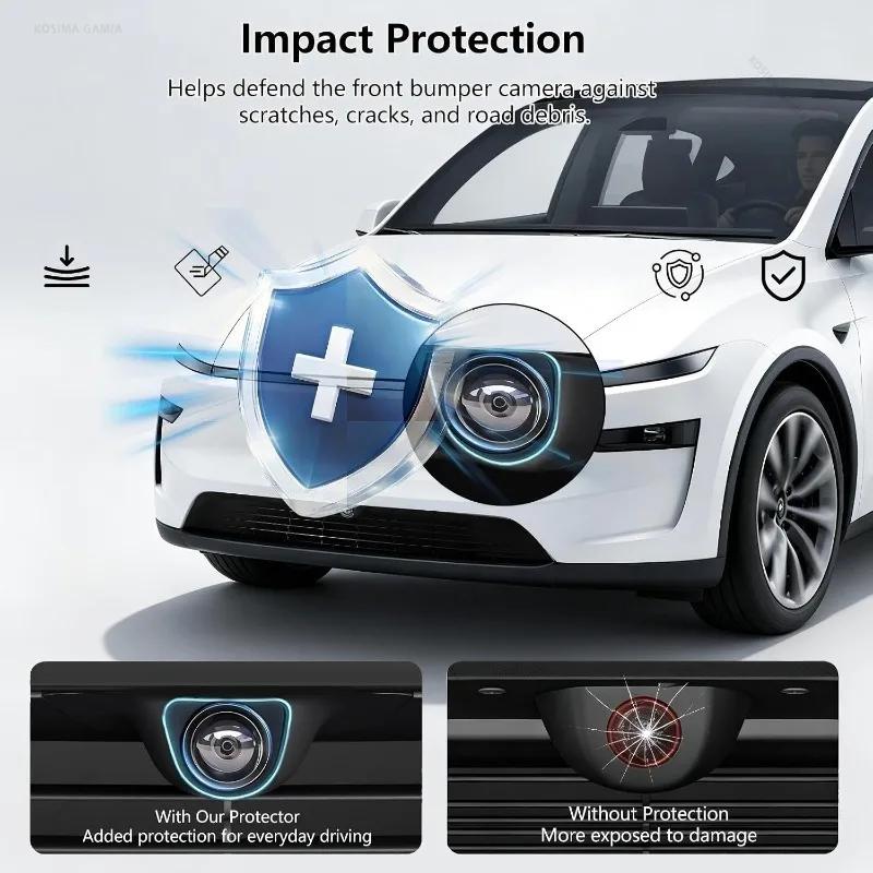 HD Front Camera Scratch Drop Resistant Rainproof Tempered Glass Protector Car Accessorie for Tesla Model Y Juniper YL 3 Highland