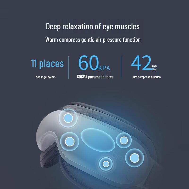 Breo iSee16 Smart Eye Massager