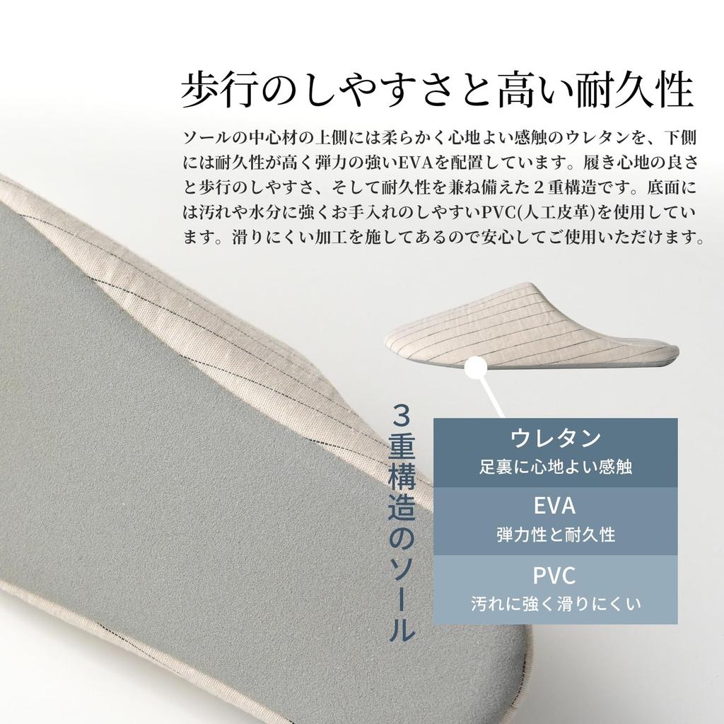 Made In These Linen and Cotton Slippers Fits Sizes Are a Collaboration with Abe They Are Washable and Offer a Comfortable Feel In the Perfect for and