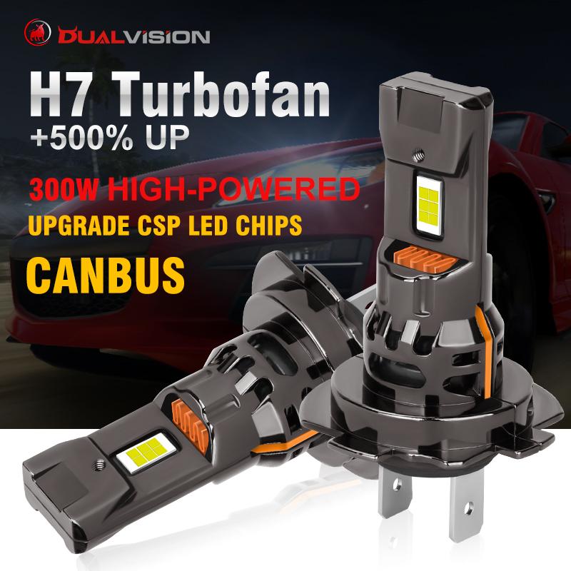 

Dualvision 2Pcs 1000W Turbo H7 LED CANBUS Light Mini Head Lamp 1:1 Size Wireless H7 Car LED Headlight Bulbs with Fan 6000K White plug and play