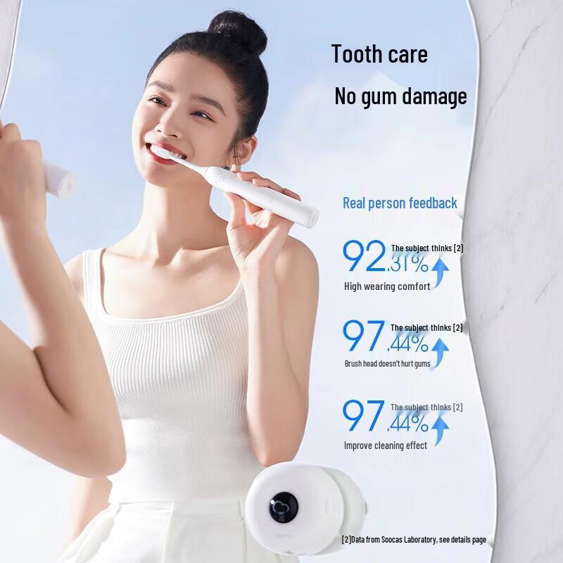 

SOOCAS D5 Sonic Electric Toothbrush