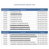 Aimoxun Smart200PLC Compatible I/O Expansion Modules