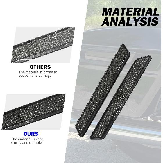 HDBUBALUS Motorcycle Saddlebag Reflector Inserts Fit for Harley Touring Street Glide Electra Glide Road Glide Road King Ultra Limited 2014-2025 Smoke
