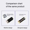Jack Dongle Adapter Soft Flexible Type C to 3.5mm Sound Headphone Adapter for Mobile Phones