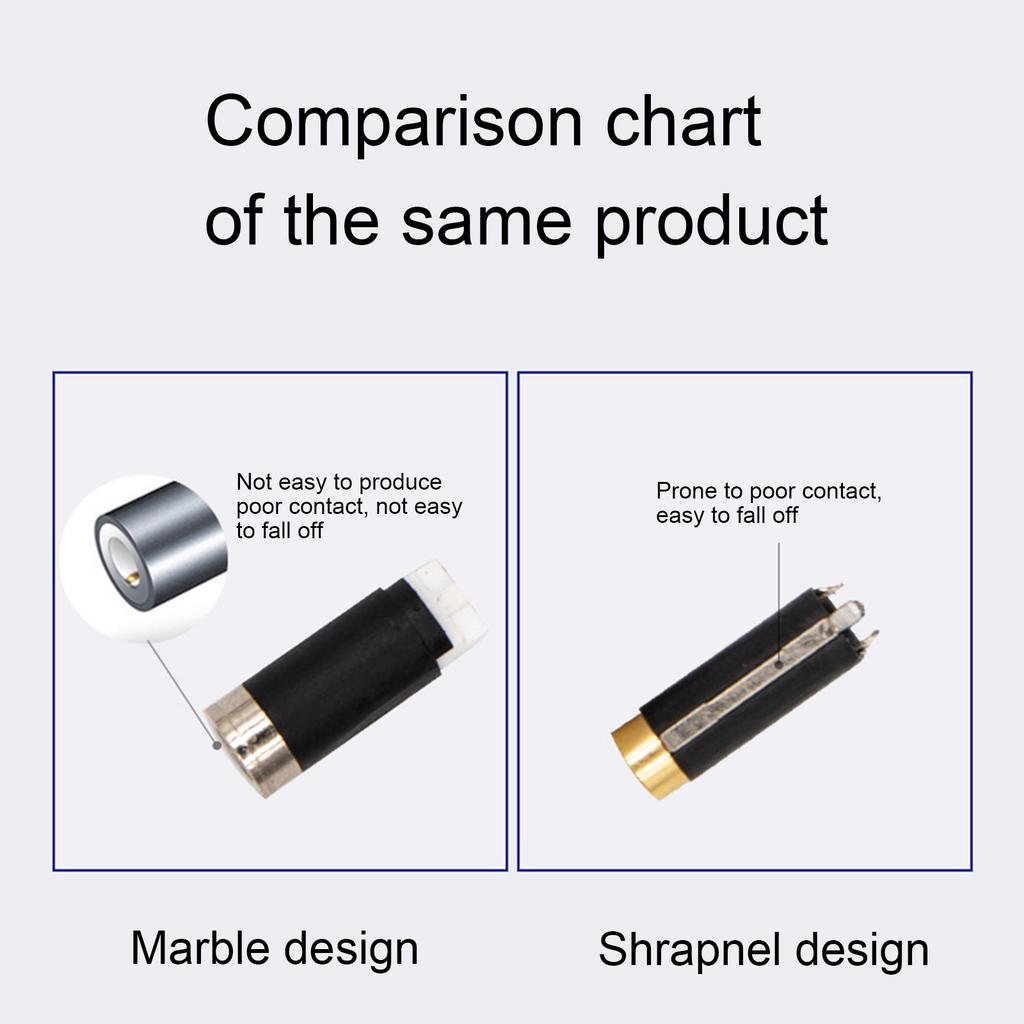Jack Dongle Adapter Soft Flexible Type C to 3.5mm Sound Headphone Adapter for Mobile Phones