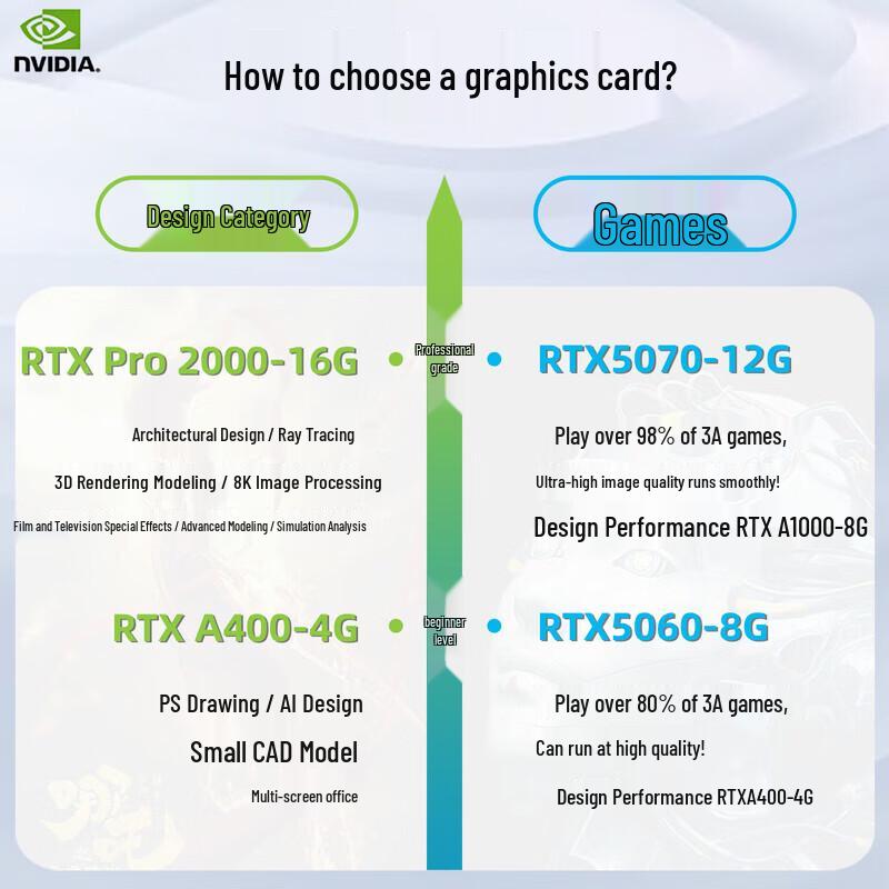 Lenovo P2 Desktop Workstation (CN version)