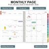 2026 Planner - 2026 Calendar Planner, Jan. 2026 - Dec. 2026, 2026 Planner Weekly and Monthly with 12 Colorful Monthly Tabs, 8.5" x 11" Inner Pocket,