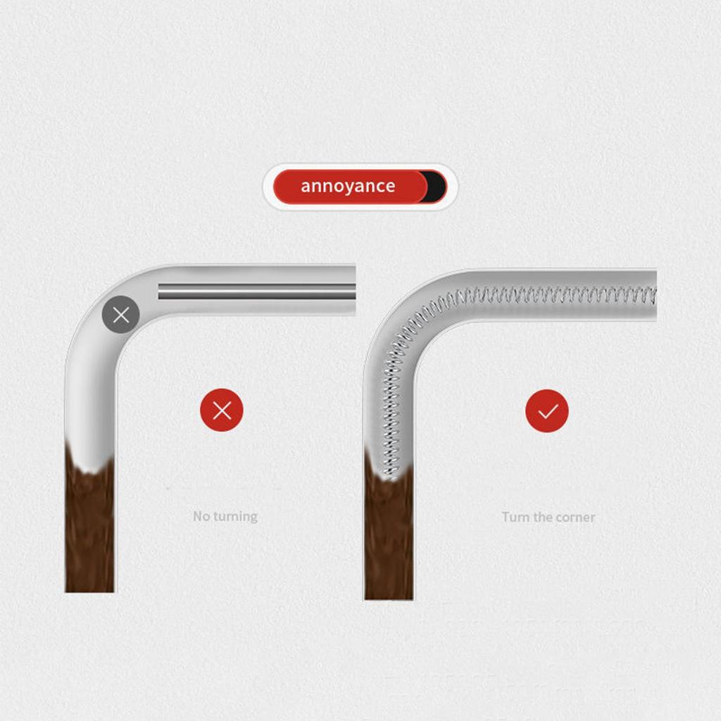 Drain Clog Remover Sewer Toilet Dredge 1.5/3.5/5M Sink Cleaner Pipe for Kitchen