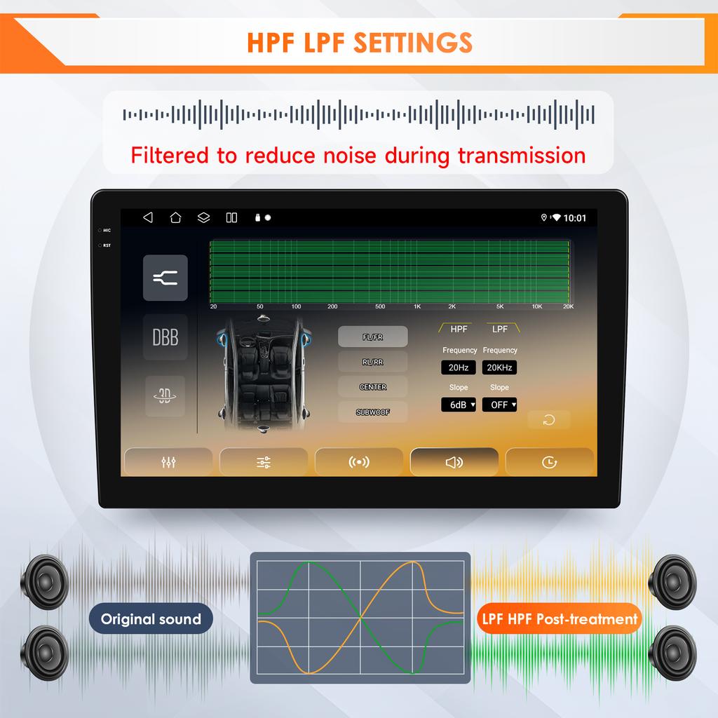 Hizpo Snapdragon Android Intelligent SCreen for Volkswagen Crafter 2017 - 2021 QLED Car Radio Multimedia Video Player GPS Stereo CarPlay Auto Audio