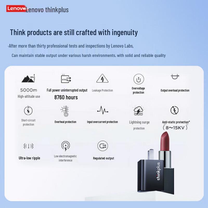 Lenovo thinkplus 65W GaN USB-C Nano Fast Charger