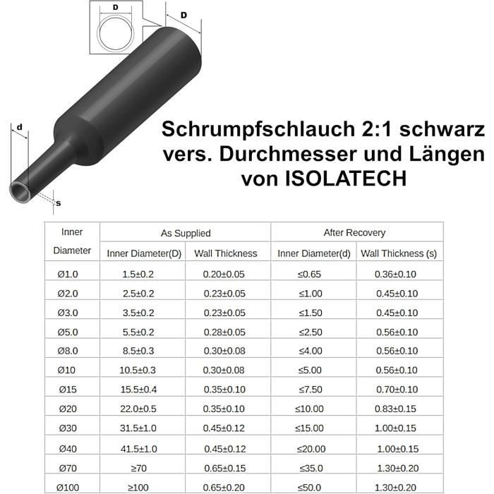 Gaine Thermorétractable - ISOLATECH - Ø 15mm - 25 Mètres - Polyoléfine - Transparent
