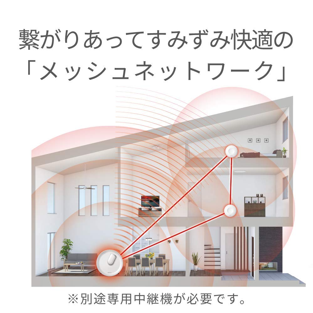 Buffalo WiFi Wireless LAN AirStation Connect Main Unit 11ac Ac2200 with Unique Mesh Function 4K Video Compatible 2LDK 20 Units Echo Manufacturer