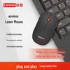 Mouse Sem Fio Lenovo Thinkplus M80
