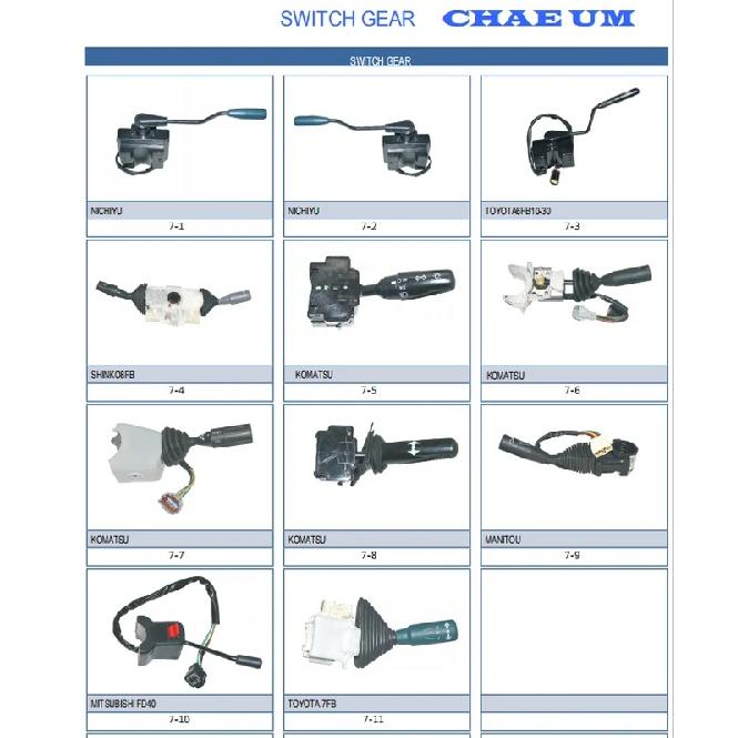 High Quality Electric forklift parts operation handle joystick used for LINDE E14/E16/E20-335/336 with OEM 7919040043