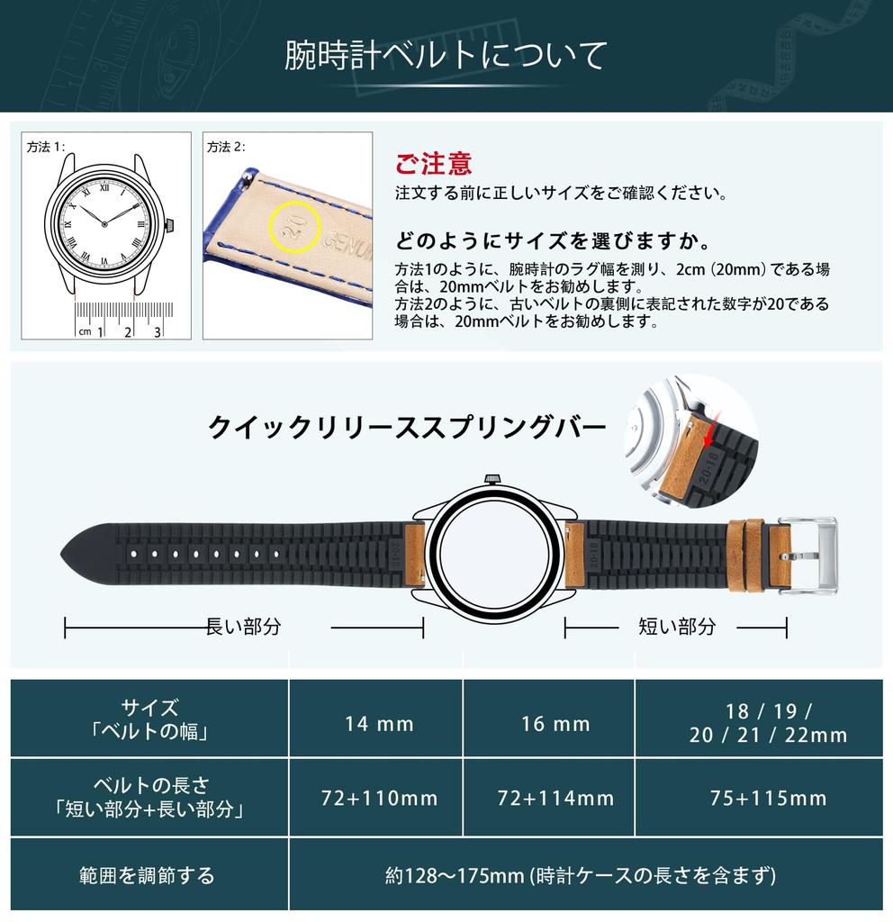 [BINLUN] Leather Watch Strap, Quick Release, Leather, Watch Band, Inner Silicone, Breathable,
