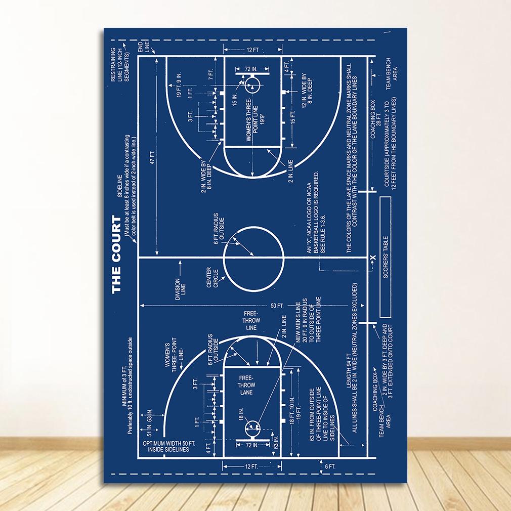 Painting Soccer Patent Poster Coach Gift Boys Room Decor Sports Wall Art Prints Picture Field Blueprint Canvas