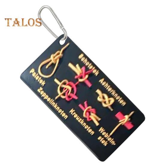 

Справочная карта по спасательным узлам для походов Безопасность прежде всего Основные узлы для безопасности на открытом воздухе Краткий справочник для всех уровней навыков для пешего туризма Кемпинга и C