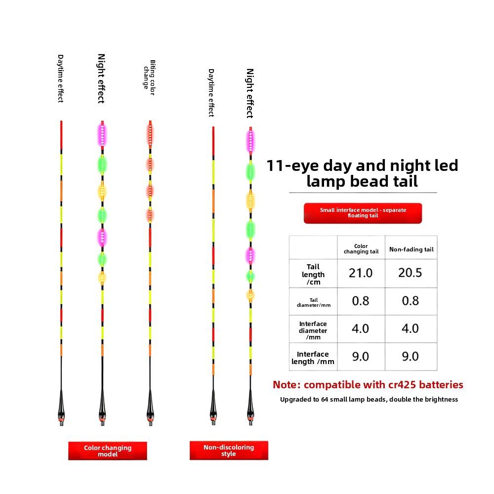 2pcs Super Bright Luminous Float Top Luminous Electronic Floats  Fishing Accessories