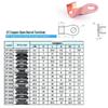 Red Copper OT Series Wiring Terminals