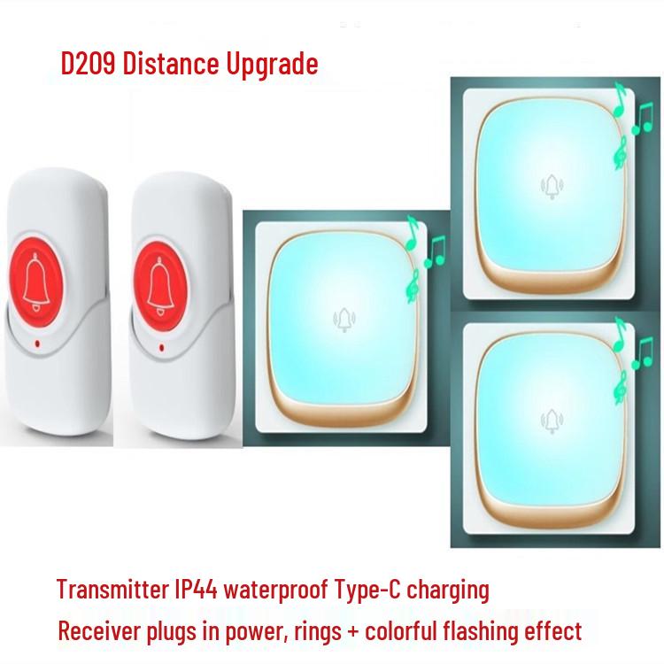 Seven-Color Wireless Flashing Music Doorbell for Homes, Long-Range Plug-in, Ideal for the Elderly and Rural or Villa Use