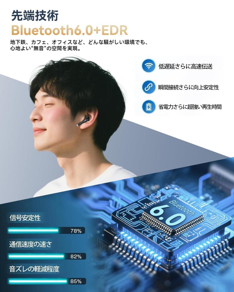 Bluetooth Wireless IPX7 Up To 60 Hours of 2025 Latest Bluetooth Full Range HIFI Sound Low Latency Instant Single or for Web and Compatible with iPhone