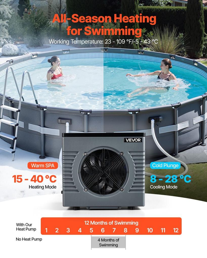 4920 W Pool Heat Pump, Electric Pool Heater for Above Ground Up To 18 M³, Max COP 5.29, Low Noise, GFCI Protection, 15-40 Heating Temperature for