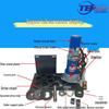 800kg Copper Core Remote Control Garage Door Motor with Lightning Protection