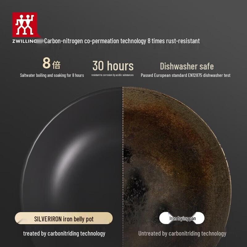 ZWILLING 26cm Silver Iron Wok