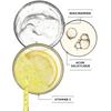 Garnier - Sérum Éclat Anti-Tâches - Vitamine C - 