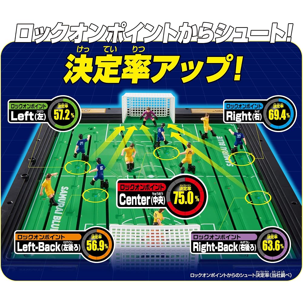 Epoch (EPOCH) Soccer Board Rock on Striker DX Overhead Special Soccer Japan National Team ver. ST...