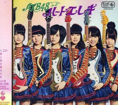 Muziekalbums