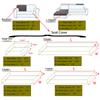 Thick Cushion Cover Wave Pattern Jacquard Sofa Seat Cover for Living Room L-Shaped Corner Sofa Backrest Sofa Protector