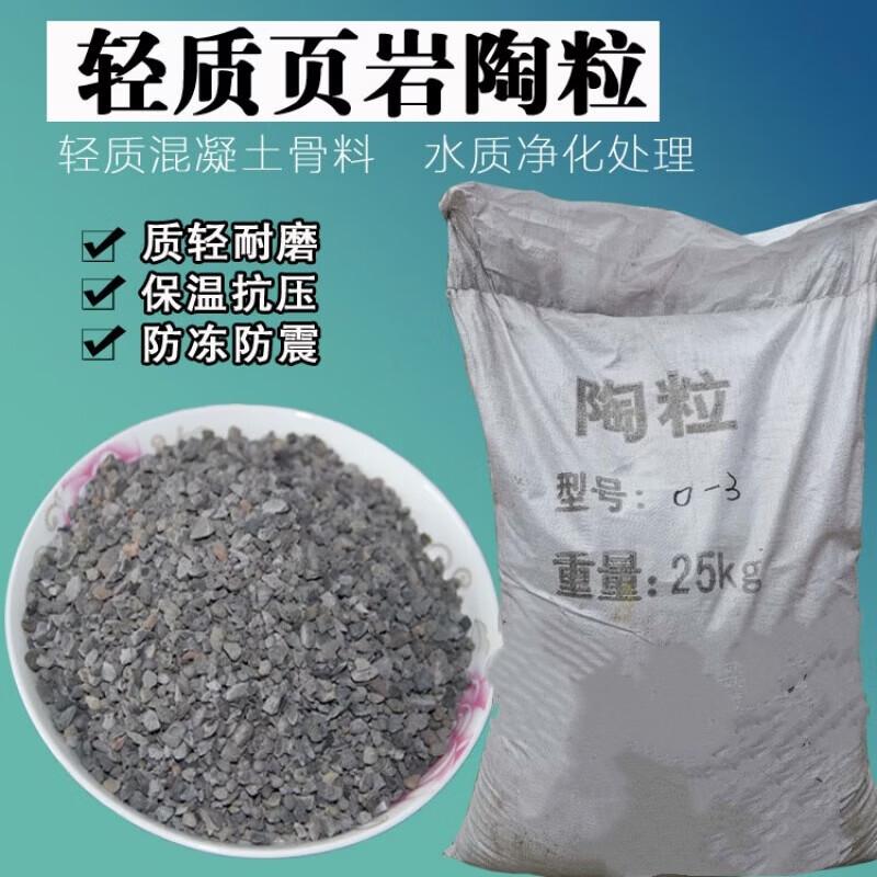 Ceramsite Lightweight Aggregate