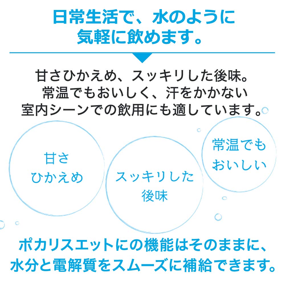Otsuka Pharmaceutical Pocari Sweat Ion Water 250ml x 24 bottles