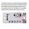 3-17V 1/2/3/4S Lithium Battery Power Meter Display Module Series Connected Battery Percentage Capacity Monitor Indicator Board